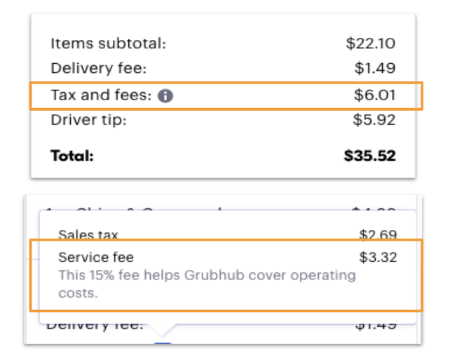 "This 15% helps Grubhub cover operating costs."